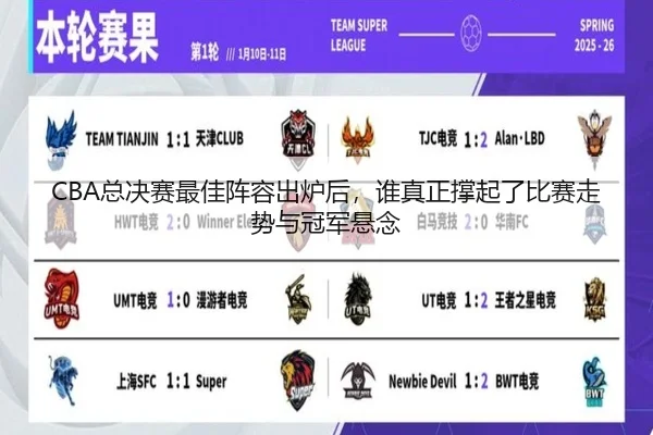 CBA总决赛最佳阵容出炉后，谁真正撑起了比赛走势与冠军悬念 | mangguantiyu